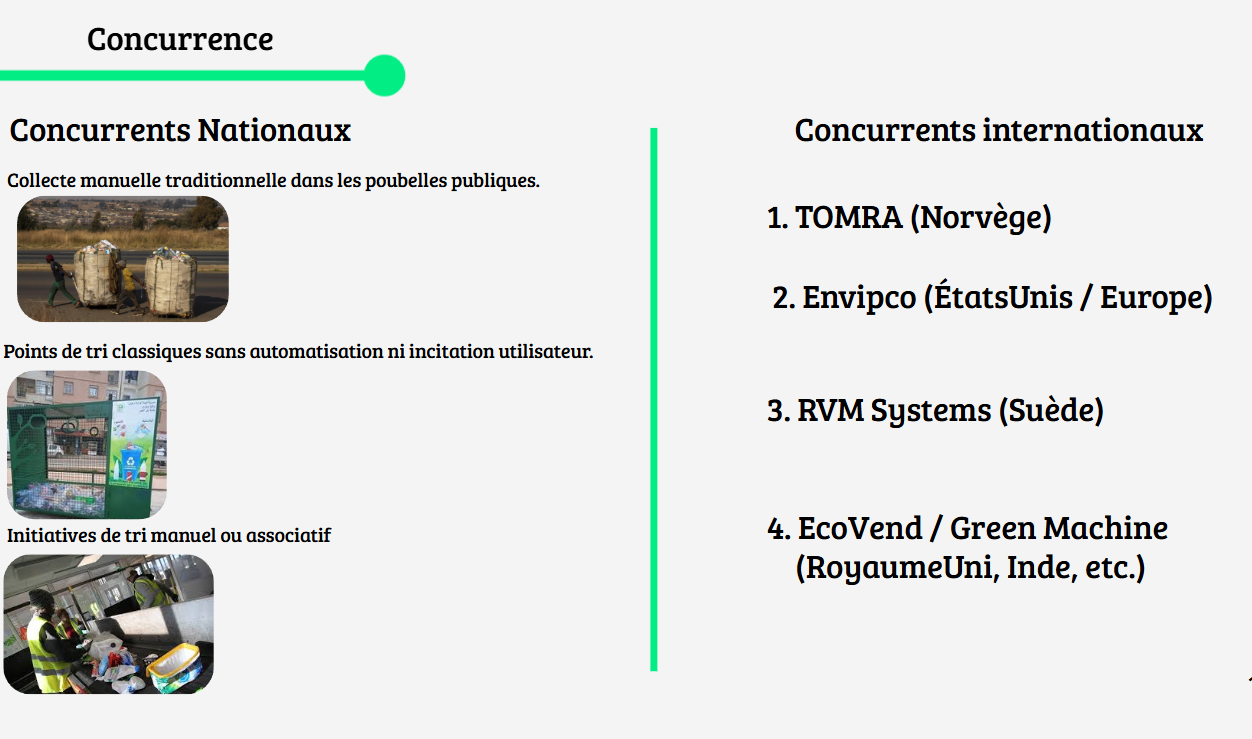 Photo de Greencyclix